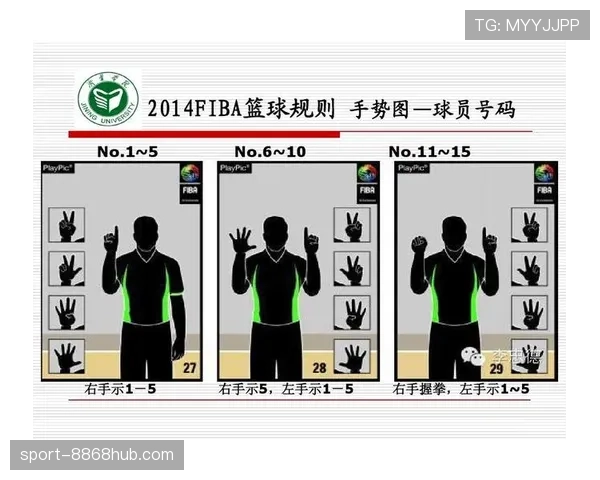 篮球三秒规则国际差异解析:FIBA与NBA执行标准 篮球三秒规则国际差异解析:FIBA与NBA执行标准