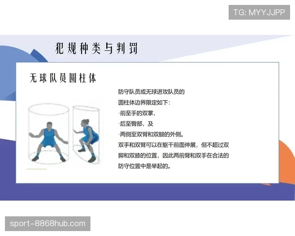 篮球规则科普:什么是推人犯规,裁判如何判罚? 篮球规则科普:什么是推人犯规,裁判如何判罚?